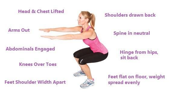 squats exercise for pelvic floor 